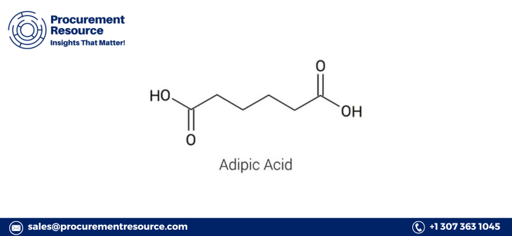 Adipic Acid Price Trend