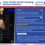 Asia-Pacific Smart Vending Machine Market