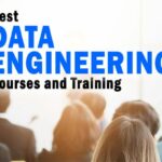 Foundations of Data Engineering: Building Blocks and Best Practices