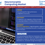 Neuromorphic Computing Market