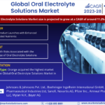 Oral Electrolyte Solutions Market