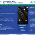 Southeast Asia Two-Wheeler Tire Market