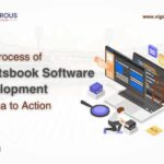 The Process of Sportsbook Software Development: An Idea to Action