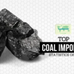 Coal Importers