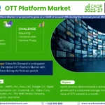 OTT Platform Market