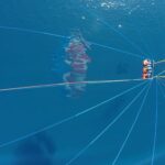 Parasailing in Lake Tahoe California