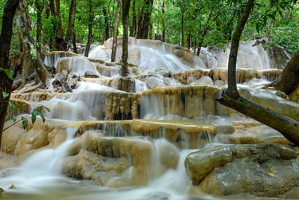 Little Falls travel