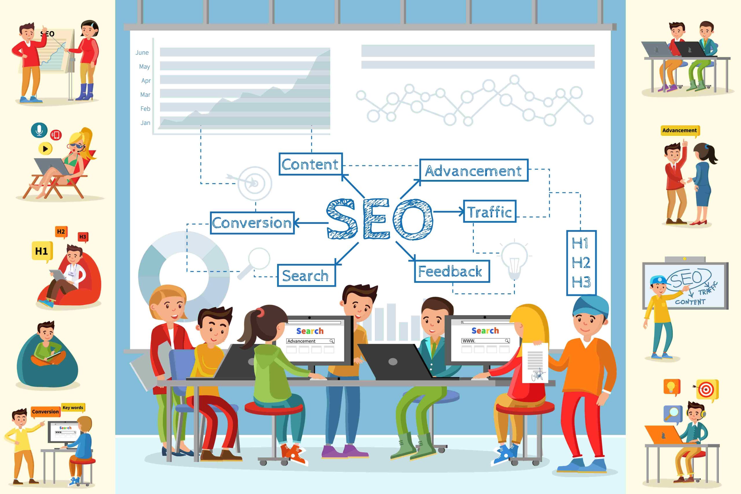 seo services in australia