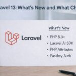 Laravel 13: What's New and What Changed