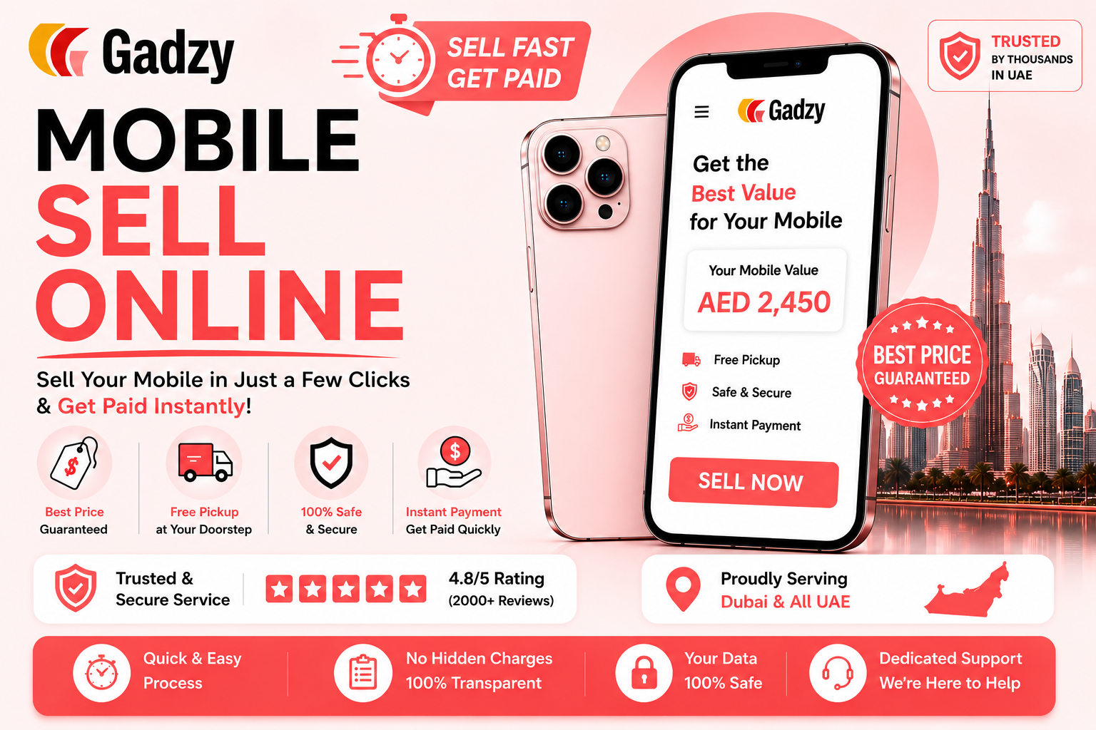 Mobile Sell Online: The Complete Guide to Get the Best Price | Gadzy