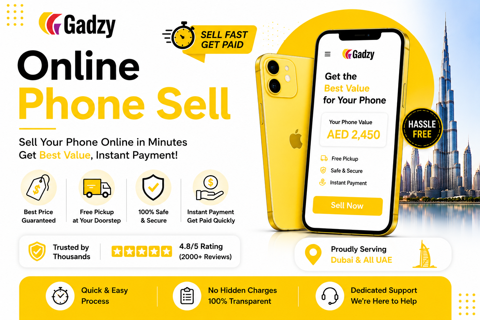 Online Phone Sell with Gadzy: The Smartest Way to Turn Your Old Phone into Instant Cash