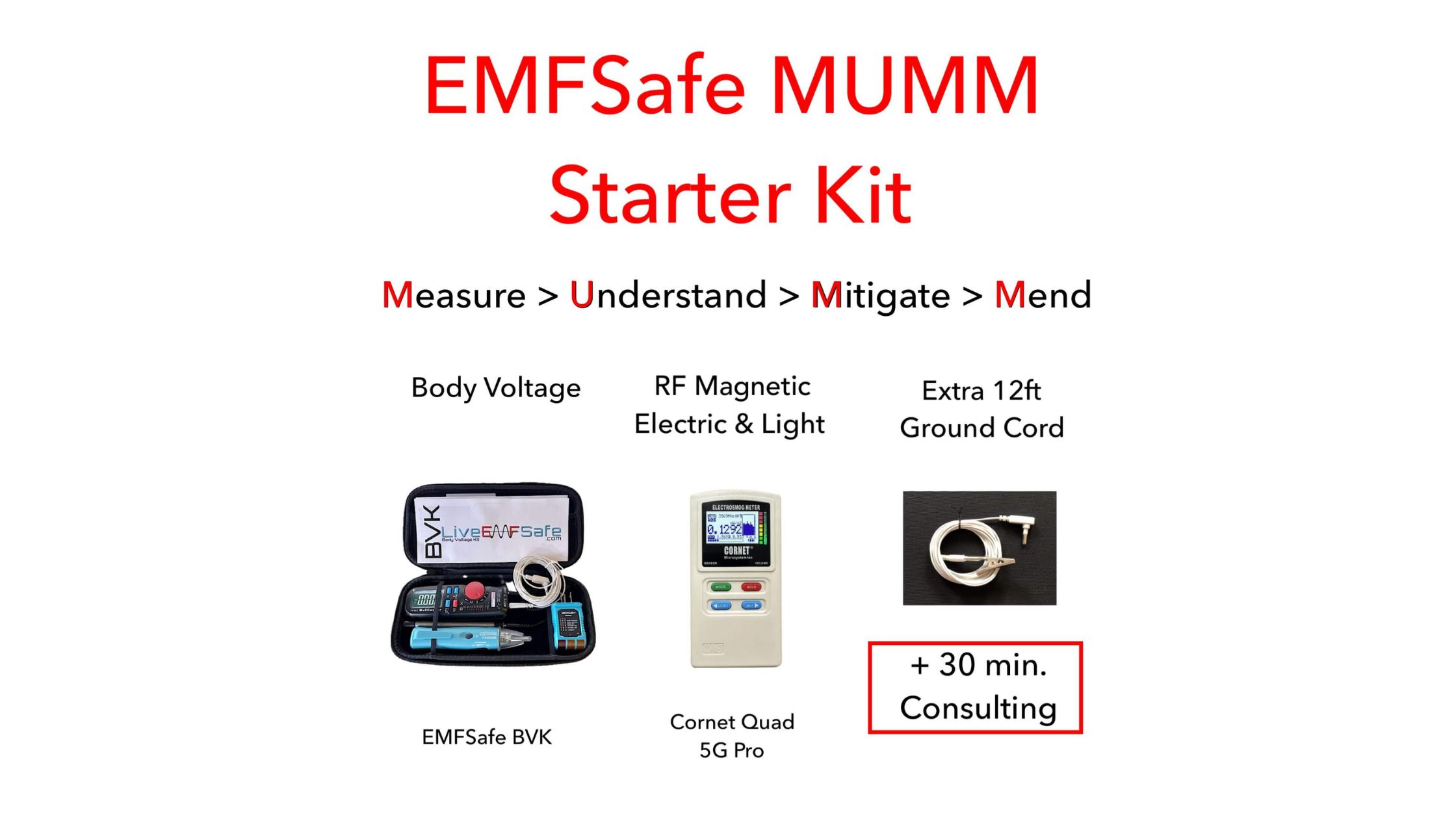 EMF Testing Kit