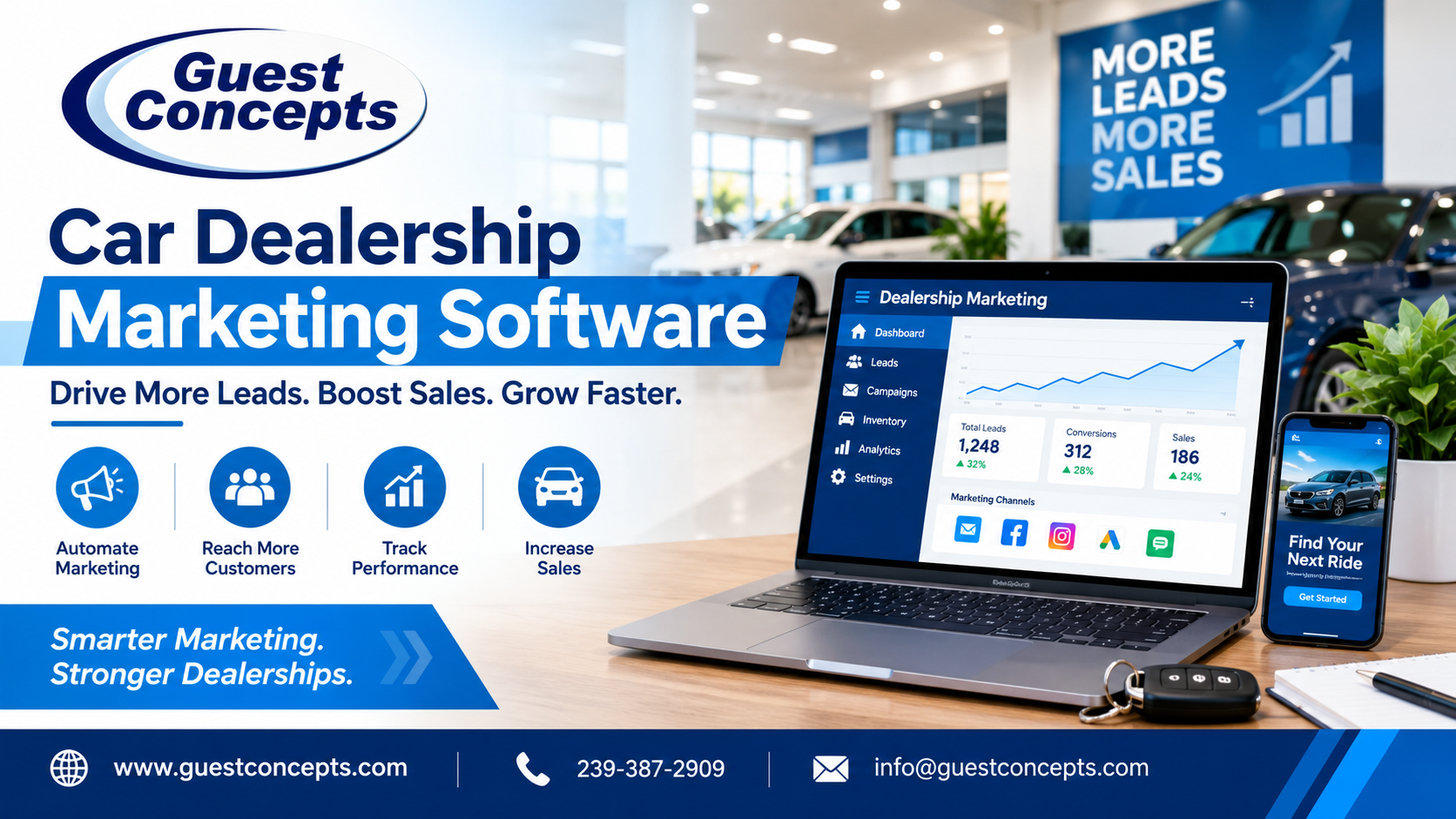 car dealership marketing software